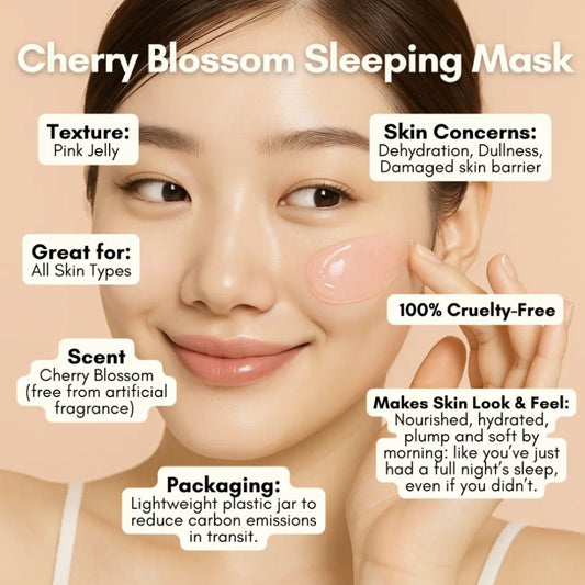 Jelly Ko Cherry Blossom Sleeping Mask - Hydrating Overnight Glow for Silky, Dewy Skin 90g